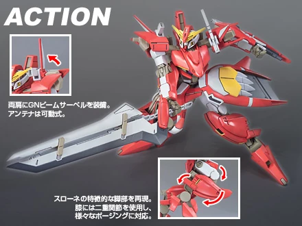 Bandai: HG Gundam Throne ZWEI – Mobile Suit Gundam 00 (1/144)