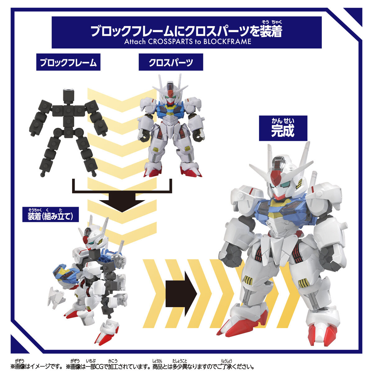 Bandai | Gundam GQuuuuuuX (8cm) | Blockcross