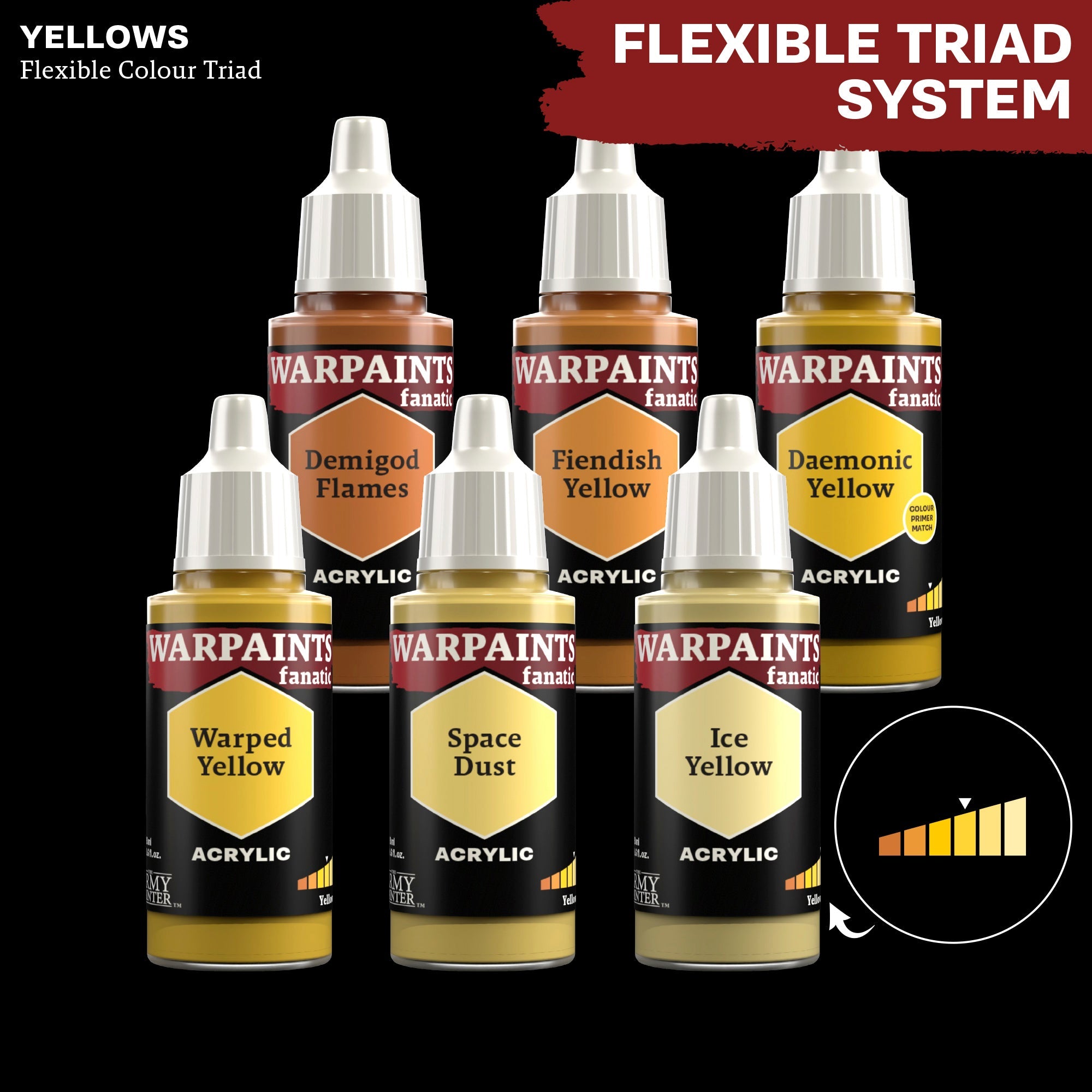 The Army Painter - Warped Yellow - Warpaints Fanatic