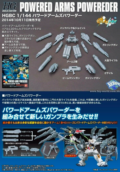 Bandai: HGBC Powered Arms Powereder Set – Zubehör für Gundam Modellbausätze (1/144)