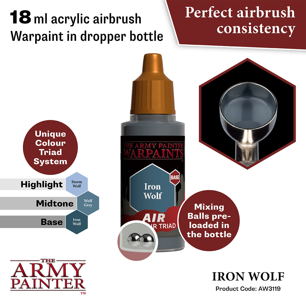 The Army Painter - Iron Wolf - Warpaints Air
