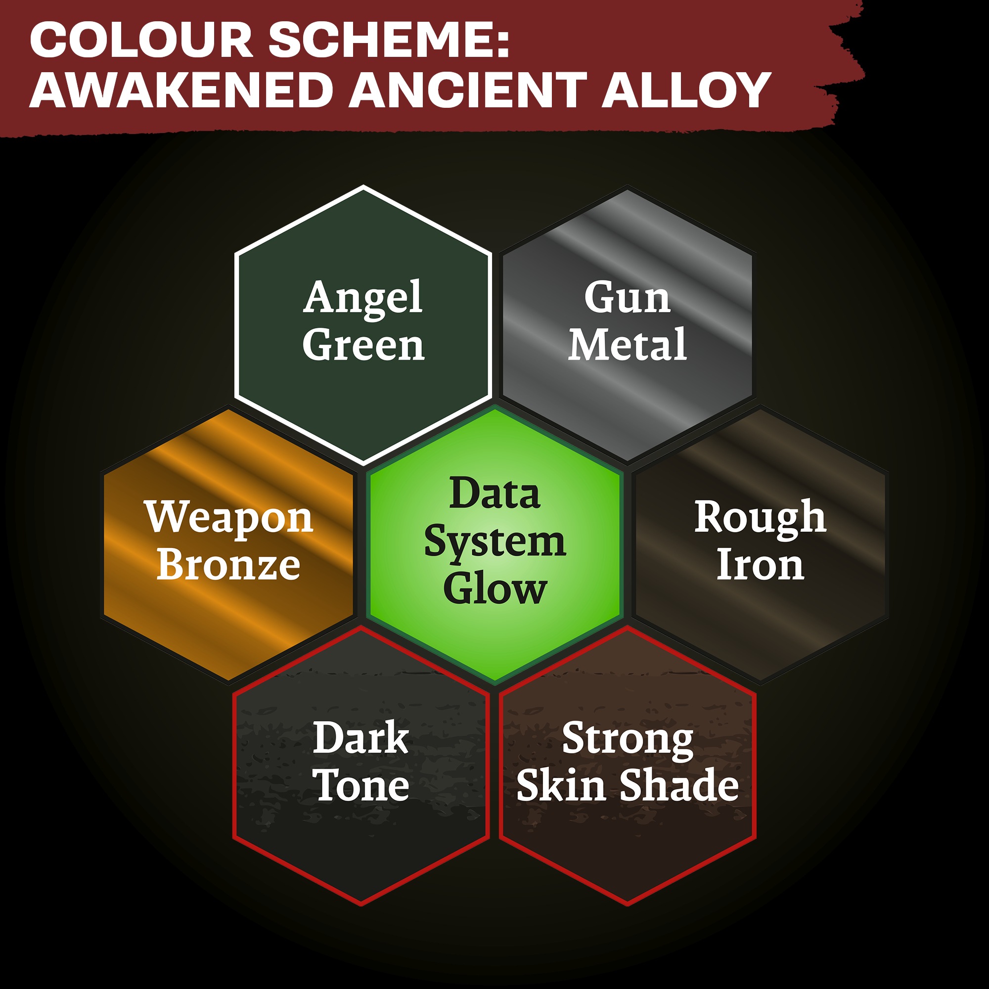 The Army Painter | Awakened Ancient Alloy | Combat Se7ens: Army Paint Set