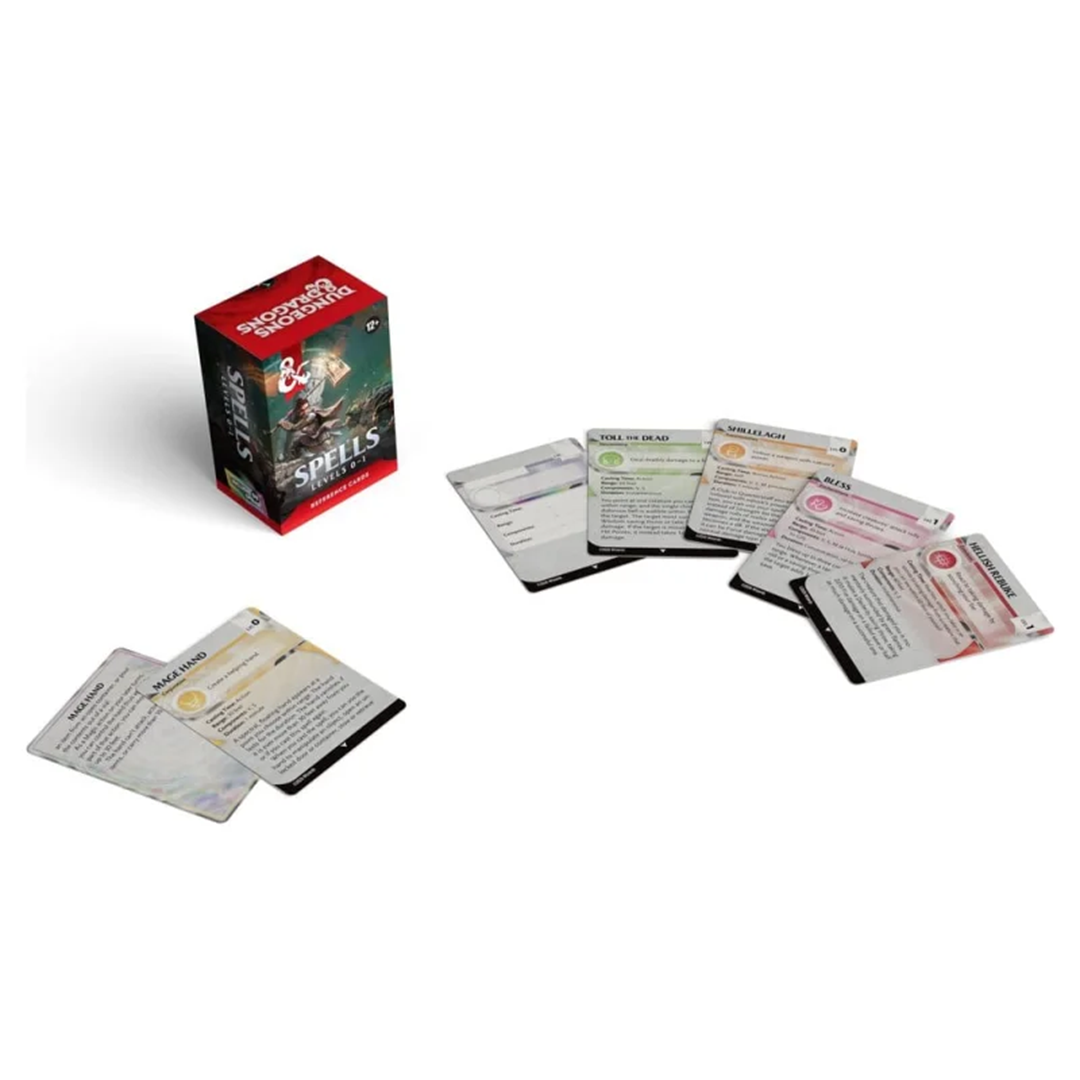 Dungeons & Dragons | Spells Lvl 0-1 | Reference Cards (EN)