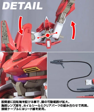 Bandai: HG Gundam Throne ZWEI – Mobile Suit Gundam 00 (1/144)