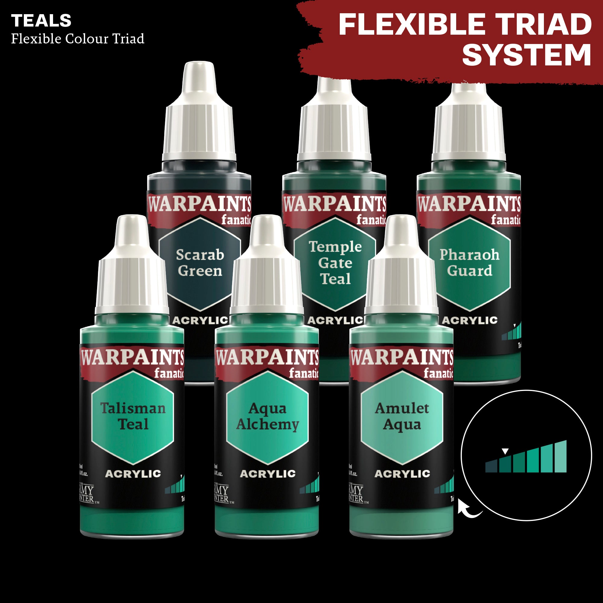 The Army Painter - Temple Gate Teal - Warpaints Fanatic