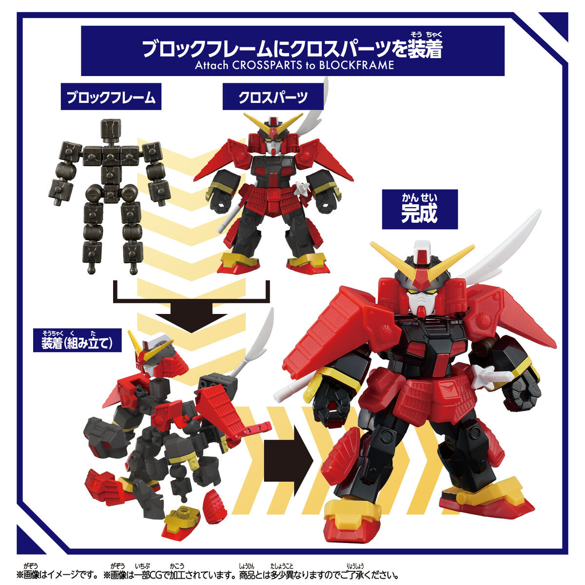 Bandai | Musha Gundam (8cm) | Blockcross