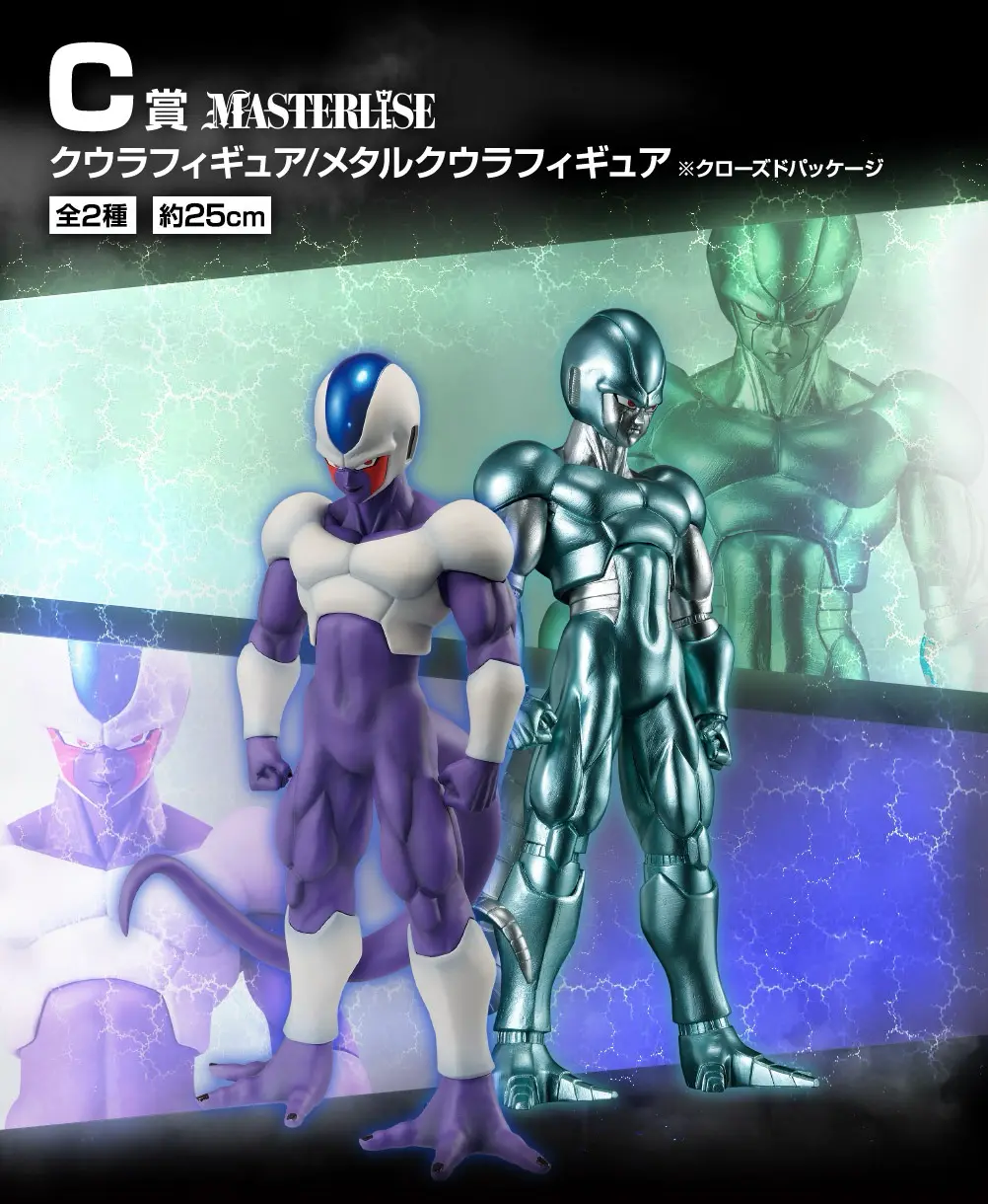 Ichiban KUJI: Dragon Ball - History of the FIlm Ichiban KUJI: Dragon Ball - History of the FIlm