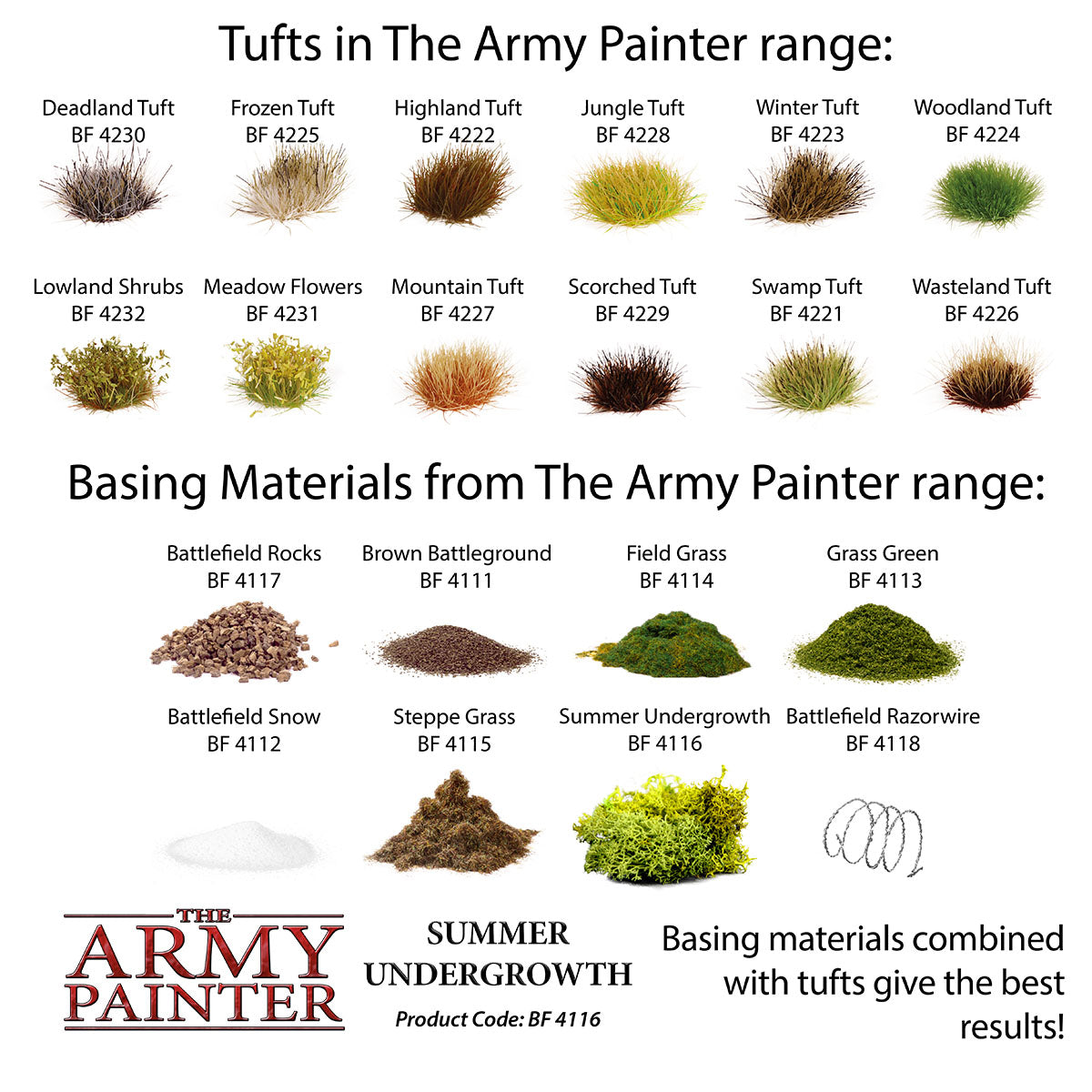 The Army Painter - Summer Undergrowth - Battlefield Basing