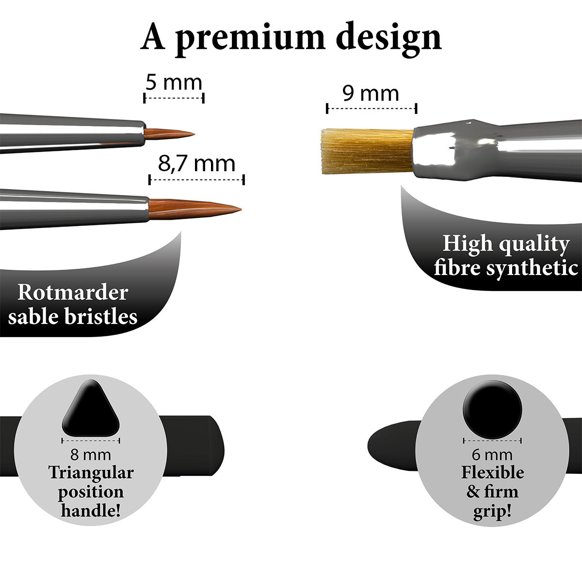 GameMaster - Character Brush Set